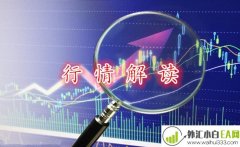 11.19 黄金反弹还能涨？晚间黄金操作策略