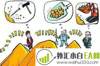 外汇投资中如何获利？有何方法？