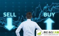 4.3黄金的震荡只为了非农的一波大涨或大跌,做单