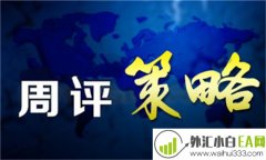 6.1黄金原油市场下周一走势预测及开盘操作建议