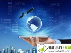 4.29现货黄金实时策略 你获利了吗